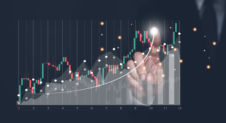 graph showing point moving up